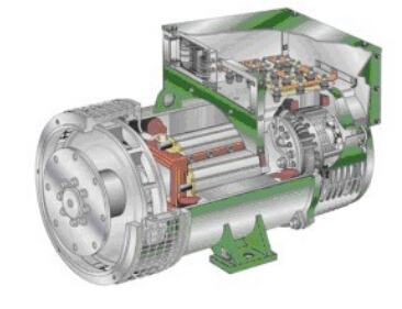 海宁发电机内部结构图 海宁发电机内部结构图